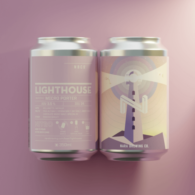 Lighthouse Bundle