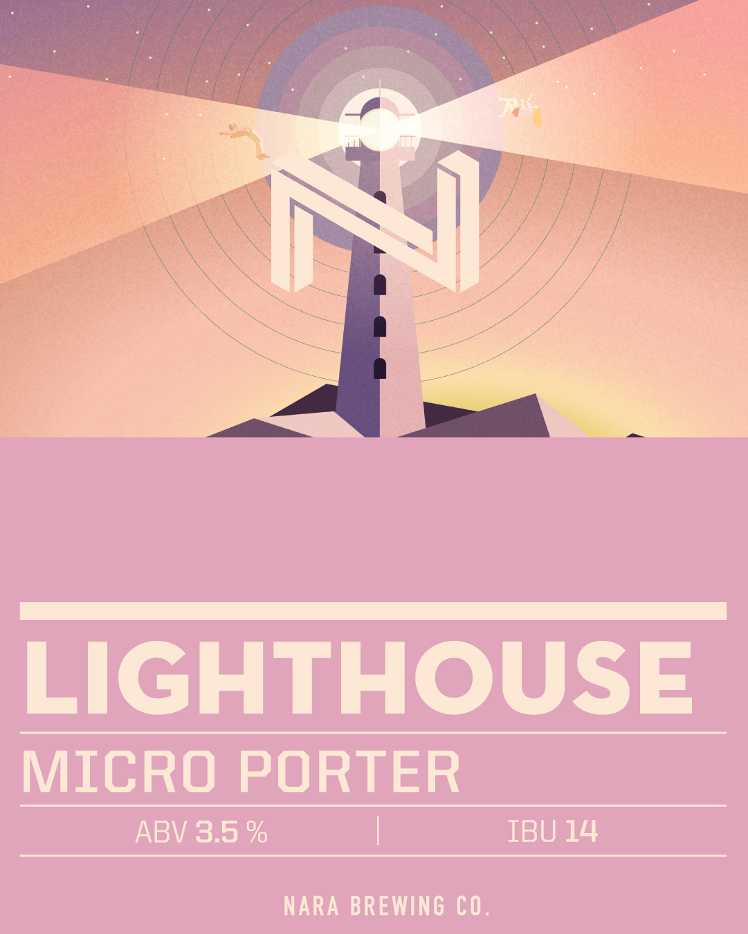 Lighthouse Bundle