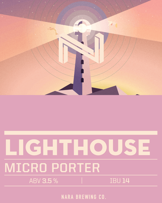 Lighthouse Bundle